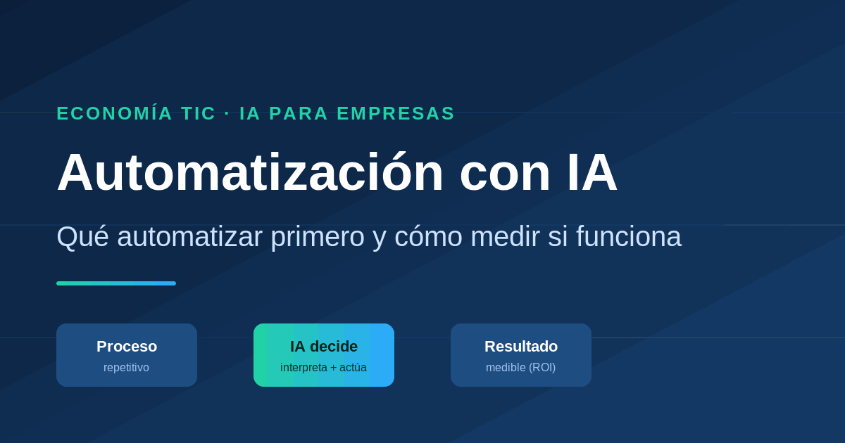 Automatizaci&oacute;n con IA en la empresa: del proceso repetitivo a un resultado medible